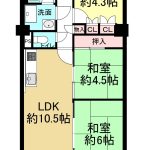 (間取)