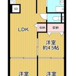 (間取)