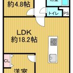 (間取)