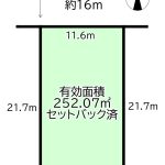 平野区加美北二丁目 土地