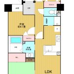 (間取)
