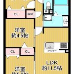 (間取)
