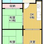 中古マンション・北区・リフォーム済　(間取)