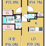 (間取)