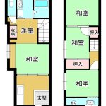 旭区中宮3丁目テラスハウス